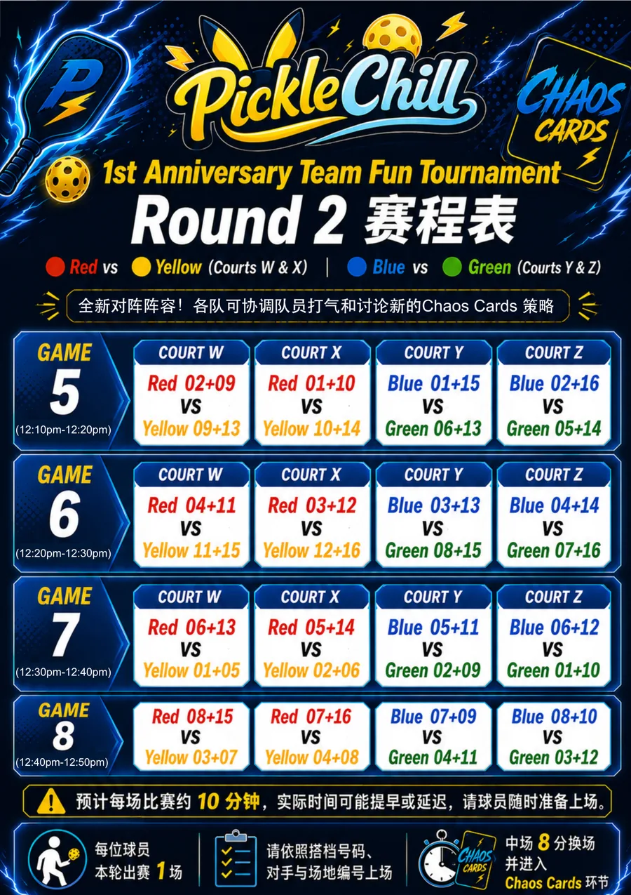 Round 2 赛程表