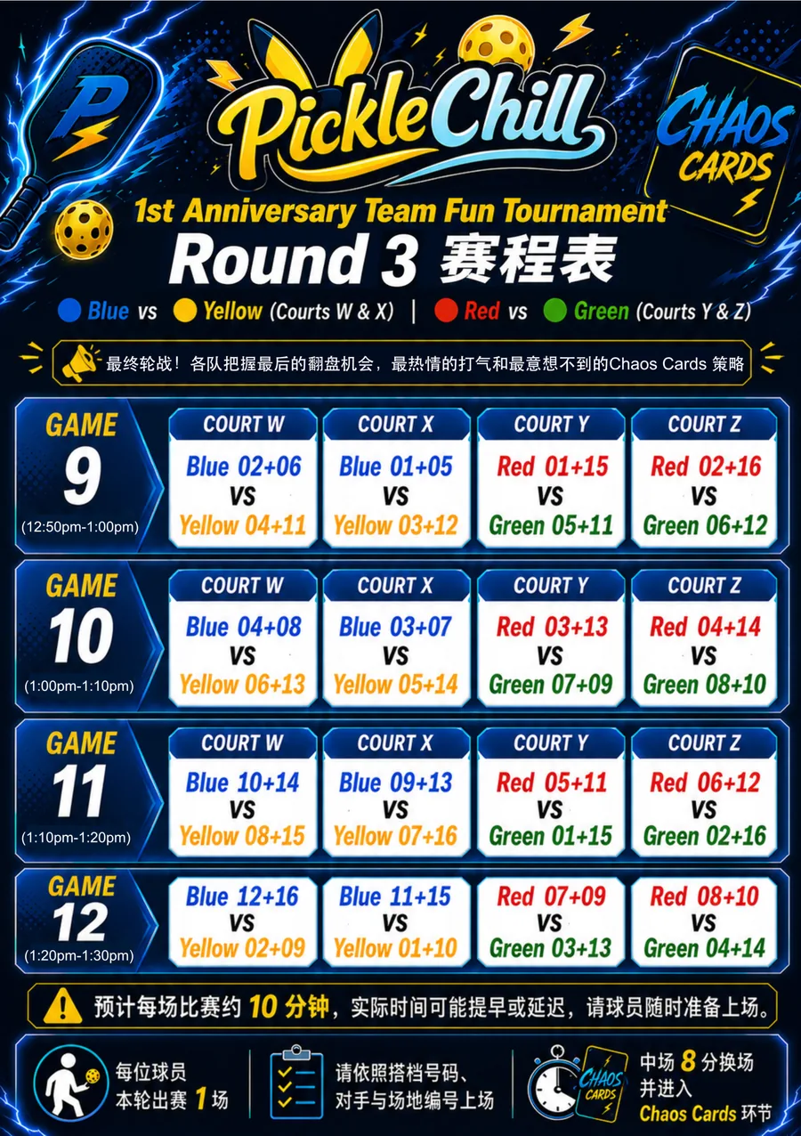 Round 3 赛程表